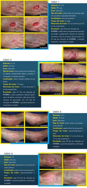 N/DERM